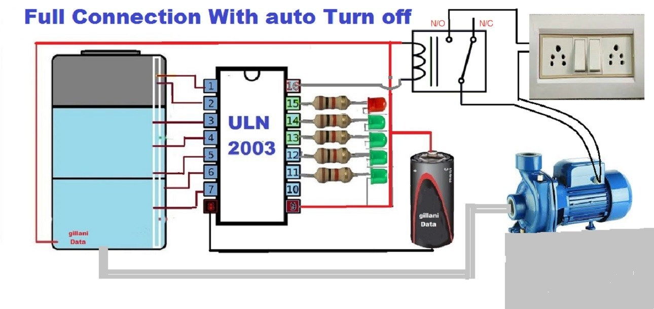 http://mail.circuit.pk/storage/app/public